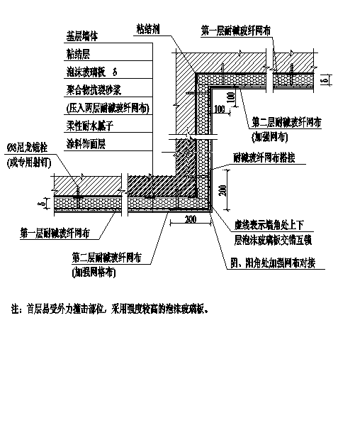 首層墻體構(gòu)造及墻角